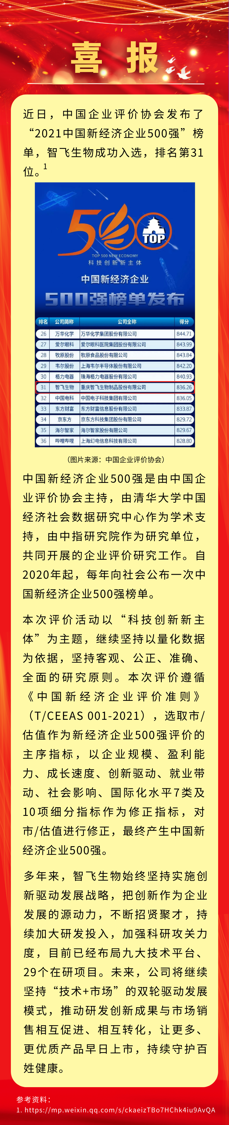 喜讯！凯发K8天生赢家一触即发生物入选&ldquo;2021中国新经济企业500强&rdquo;，排名第31位.png